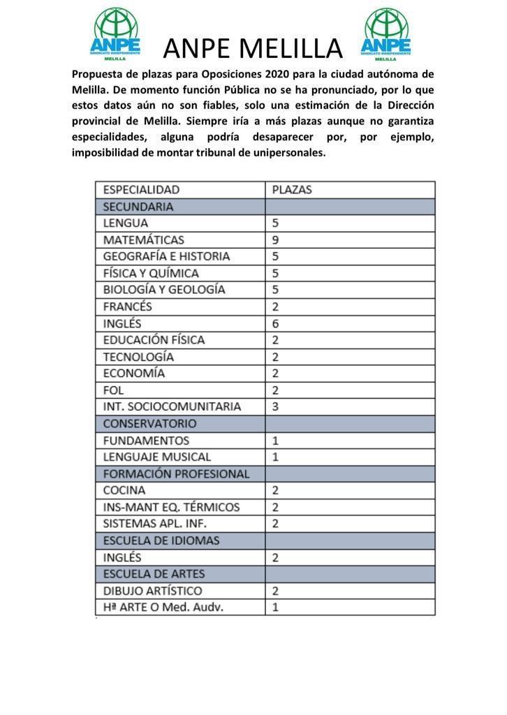 a49f11c6-9ccf-42b1-92aa-0f23d8dfff5f