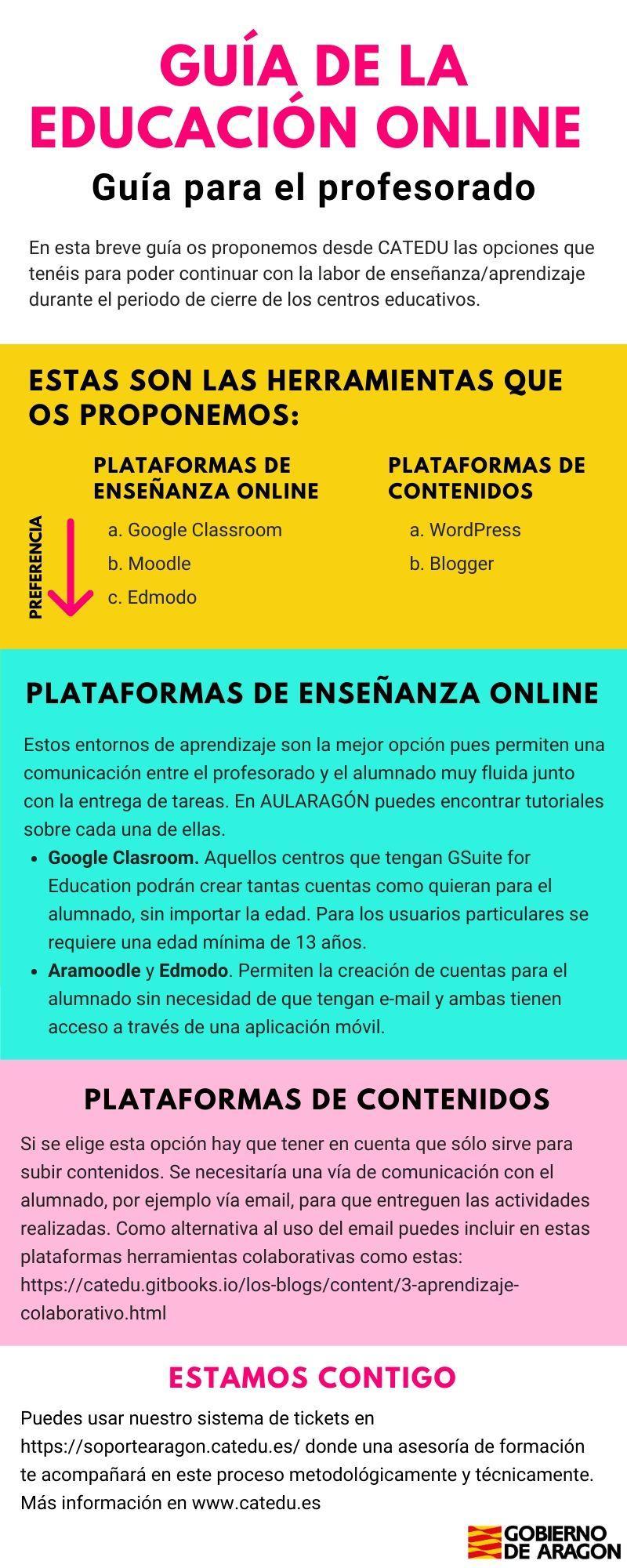 guÍa-de-la-educaciÓn-online--3-