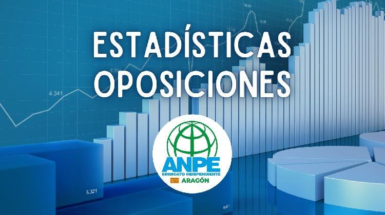 vídeo-oposiciones-estadísticas--vídeo-