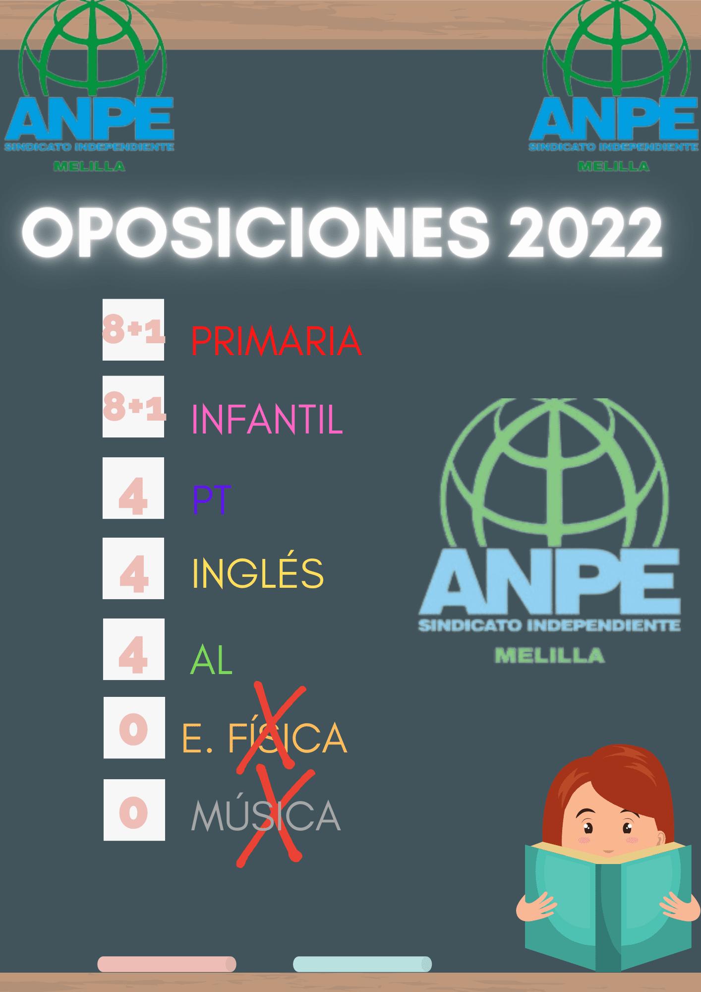 oposiciones-2022-3-comprimida